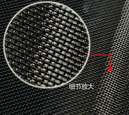 Security Fiber Mesh